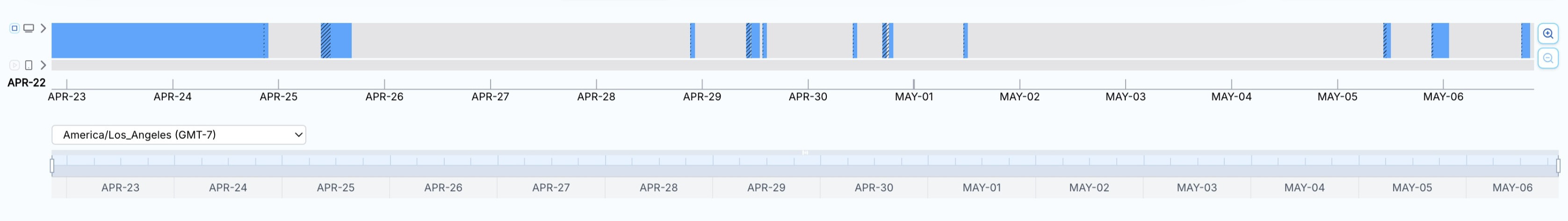 Sailfish AI - Timeline Bar (User-Selected View)